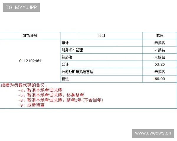 冠盈体育新手入门指南：从注册到投注的完整操作流程解析