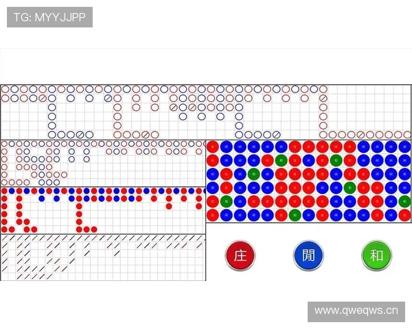 百家乐策略优化指南，教你如何根据不同牌局调整策略以最大化盈利